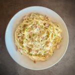 Spaghetti carbonara